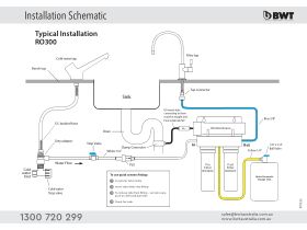 BWT RO300 Faucet Installation