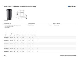 Specification Sheet - Geberit Expansion Socket