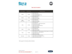 Roca Warranty (Pre-April 2026)