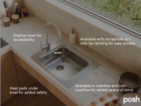 Posh Solus Care Sink Details