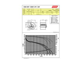 Specification Sheet - Kruger Centrifugal Fan KDD9/9T 550W4P-1 3S