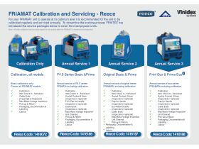 Care & Maintenance - Friatec Welder Service Guide