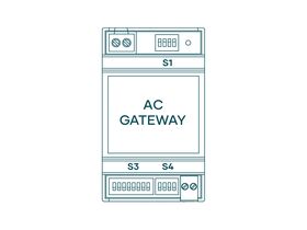 Hero - Zonemate Touch Gateway Module