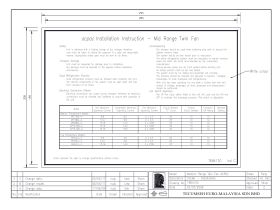 Installation & Comissioning Instructions - ACPAC Mis Range Twin Fan