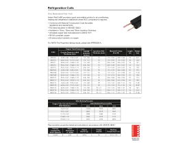 Specification Sheet - Ardent Fire Retardant Pair Coil