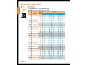 Capacity Data - Tecumseh L'Unite Hermetique HTA Condensing Unit R134a Medium Temperature Applications
