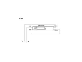 CRH LED Tube