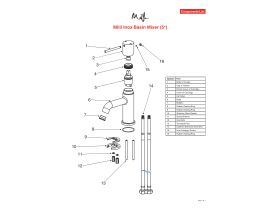 Component Listing - Milli Inox Basin Mixer Tap Stainless Steel (5 Star)