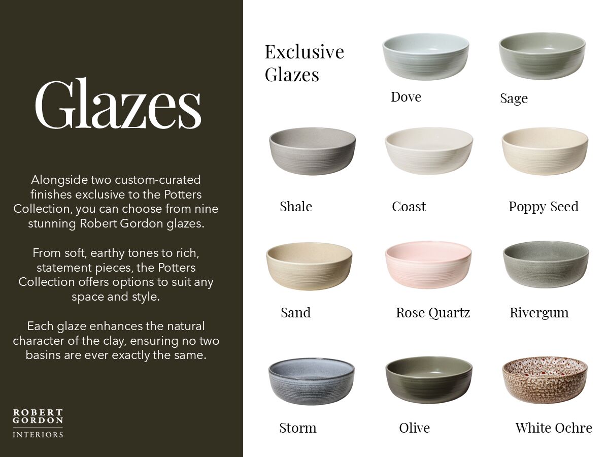Robert Gordon Potters Range - Glaze Range