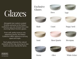 Robert Gordon Potters Range - Glaze Range
