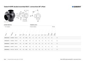 Specification Sheet - Geberit 2 Way Branch Junction 90 Degree