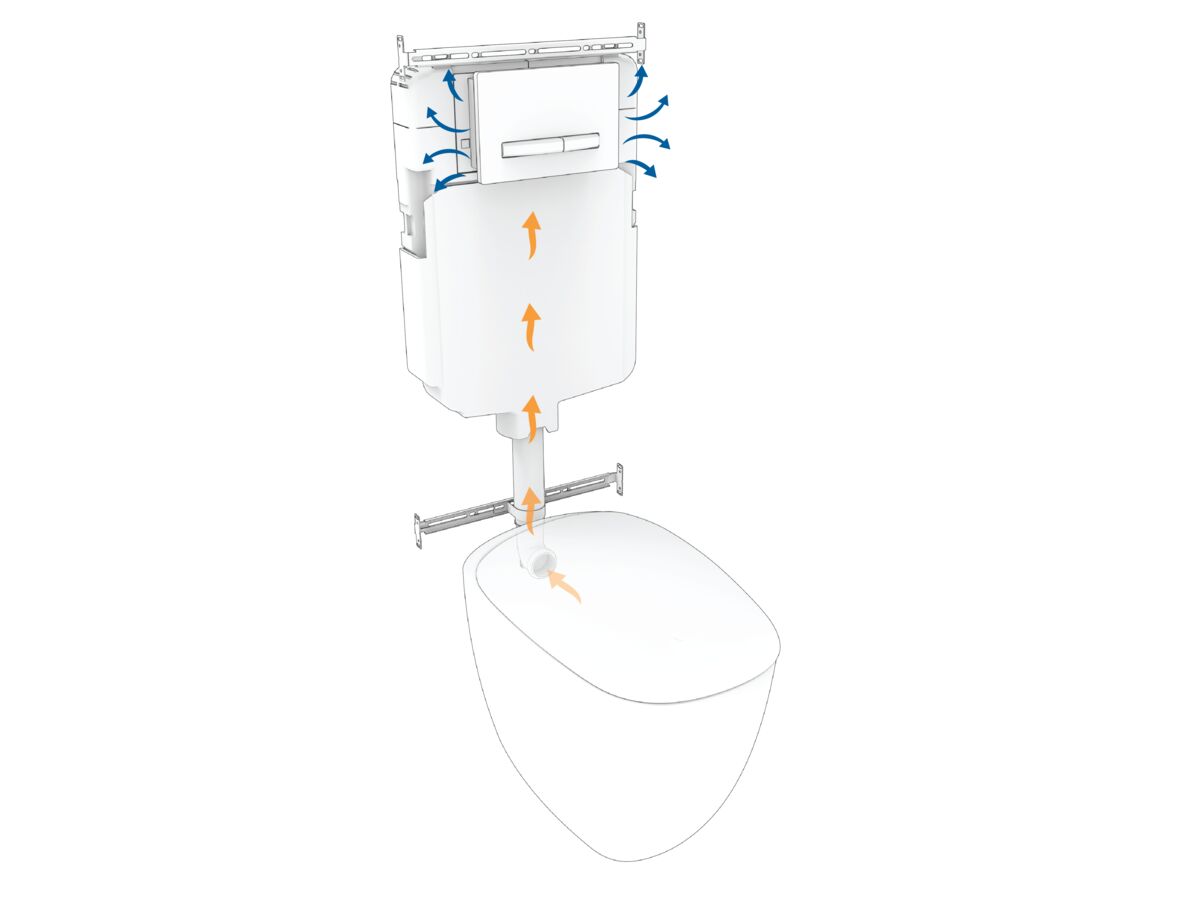 Geberit DuoFresh Odour Extraction System
