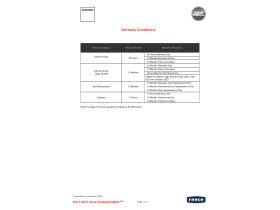 Memo Warranty (Pre-April 2026)