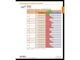 Capacity Data - Acpac AP Series R404A, R448A & R452A Low Temperature Applications