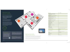 Brochure - Myzone 3
