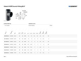 Specification Sheet - Geberit Junction 88.5 Degree