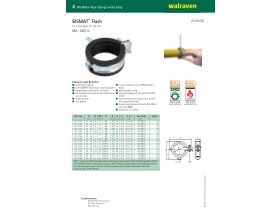 Specification Sheet - Walraven Bismat Flash M8/10