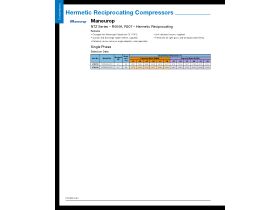 Capacity Data - Maneurop NTZ Series R404A & R507 Single Phase