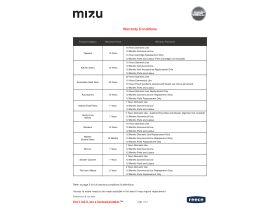 Mizu Warranty (Pre-April 2026)