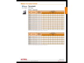 Capacity Data - Tecumseh Evo Aqua R404A, R448A & R452A
