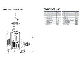Component Listing - Wolfen Drinking Fountain