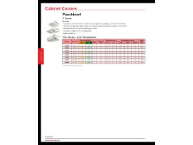 Capacity Data - Punchbowl PCL Series Low Temperature