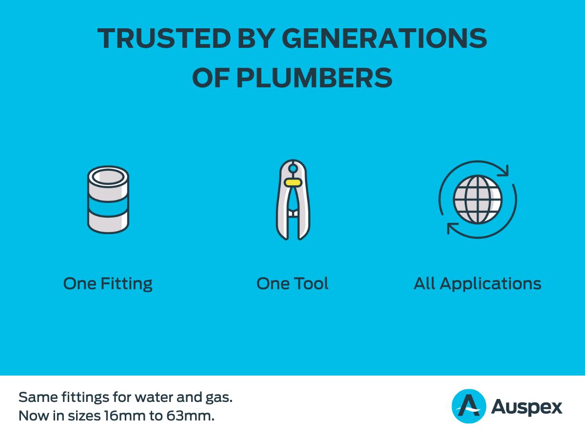 Auspex Supporting Assets 1