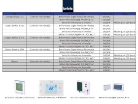 Controller Compatibility - Brivis Gas Ducted Heating