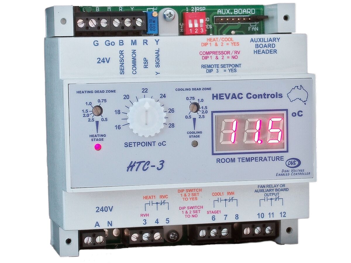 Hevac HTC-3
