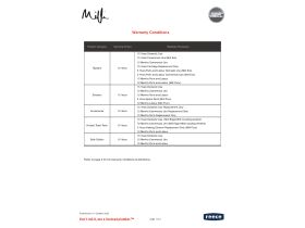 Milli Warranty (Pre-April 2026)