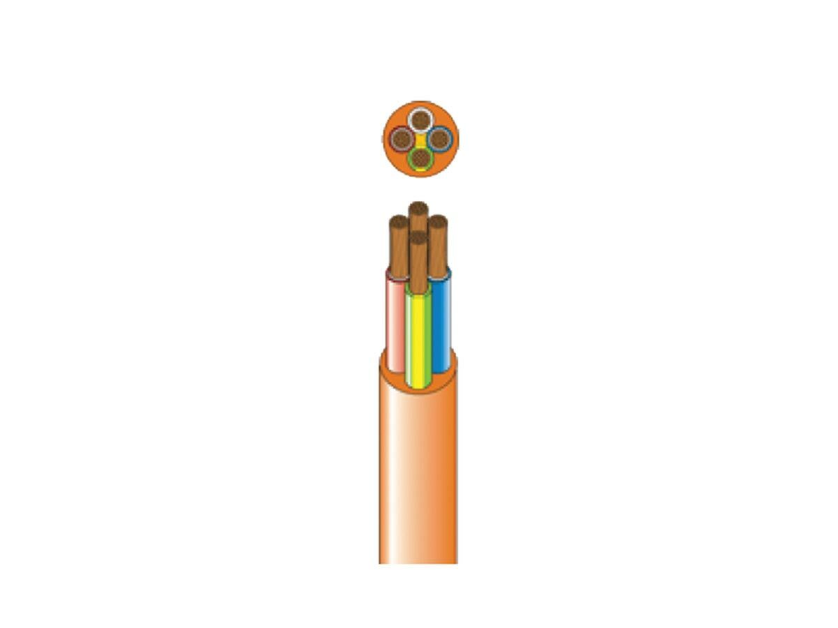 Orange Cable
