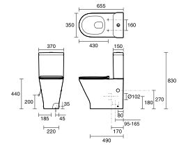 Roca The Gap Round Close Coupled Back to Wall Rimless Overheight Bottom Inlet Thin Seat (4 Star)