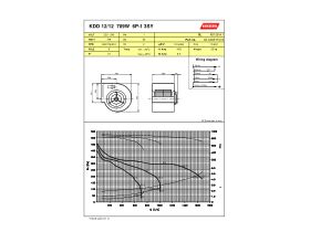 Specification Sheet - Kruger Centrifugal Fan KDD12/12 709W6P-1 3S