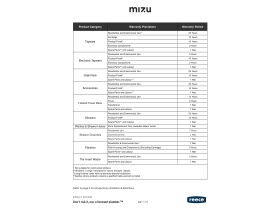 Mizu Warranty