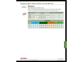 Capacity Data - Emerson Filter-Drier Blocks & Filter Cores