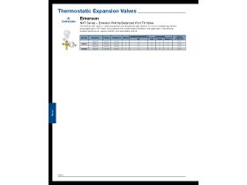 Capacity Data - Emerson NXT Series R410a Balanced Port TX Valve