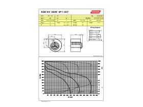 Specification Sheet - Kruger Centrifugal Fan KDD9/9 350W4P-1 3S