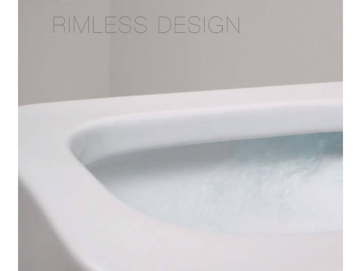 The Gap Rimless