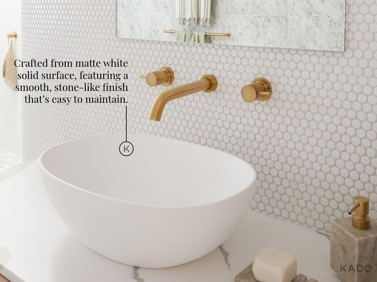 Kado Lussi Basin - Range Details