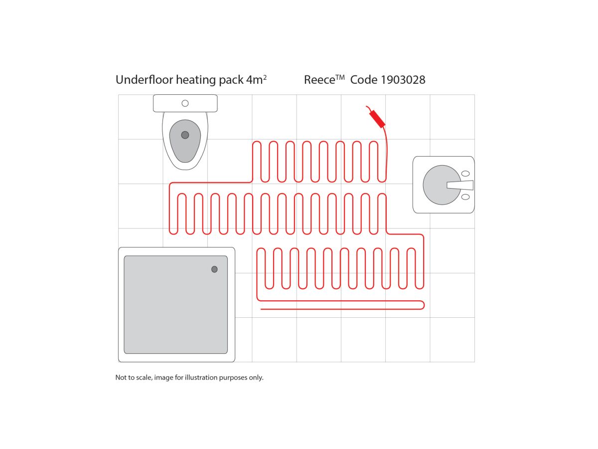 Stiebel Eltron Under Floor Heating Pack (4M2)