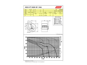Specification Sheet - Kruger Centrifugal Fan KDD9/7T350W4P-1 3S