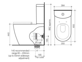 Caroma Forma Close Coupled Back To Wall Bottom Inlet Over Height Rimless Toilet Suite with Soft Close Quick Release Seat White (4 Star)