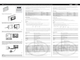 Technical Guide - CAREL Temperature and Humidity Sensor