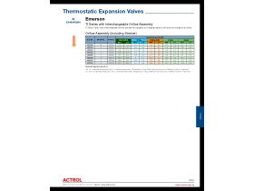 Capacity Data - Emerson TI Series Orifice Assembly
