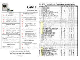 Installation Instructions - CAREL IR33 Cheat Sheet