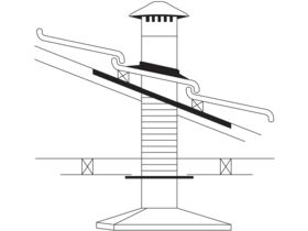 Abey Rangehood Flue Kit
