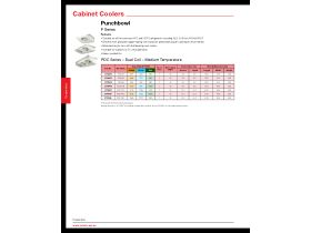 Capacity Data - Punchbowl PDC Series Dual Coil Medium Temperature