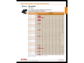 Capacity Data - Tecumseh SHT Series R404A, R448A, R452A, R134a & R513A Low, Medium & High Temperature Applications