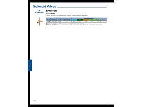 Capacity Data - Emerson M36 Series