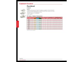 Capacity Data - Punchbowl PC Series Medium Temperature